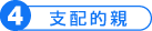 支配的親
