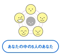 Ȃ̒̂Tl̂Ȃ