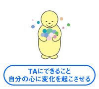 TAɂł邱Ǝ̐SɕωN